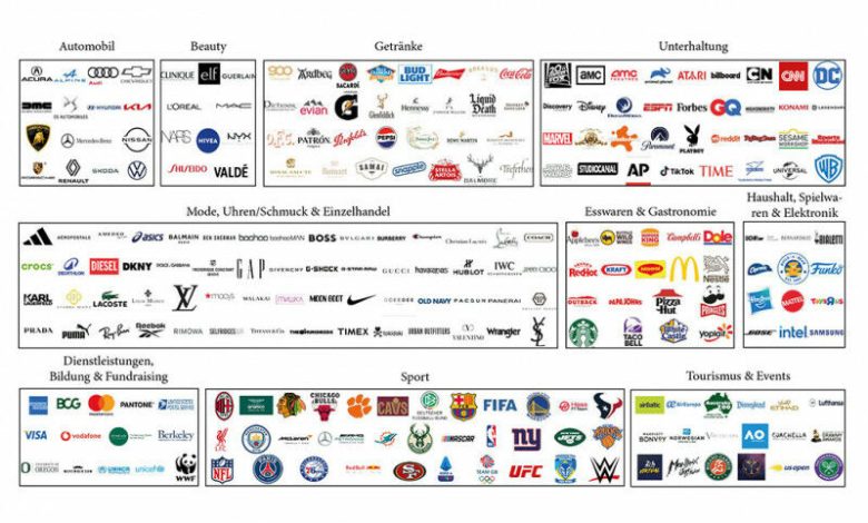 Tinjauan umum merek yang menawarkan NFT untuk dijual antara tahun 2020 dan 2023 (gambar dari