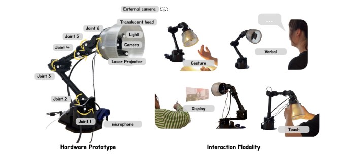 Robot Penelitian Baru Apple mengambil halaman dari Playbook Pixar