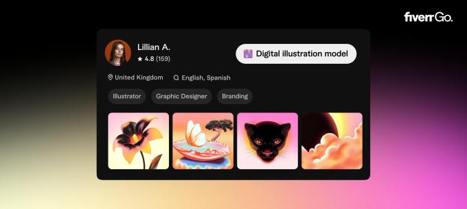 Fiverr pergi