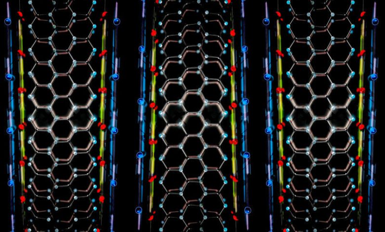 Germanene Nanoribbons (Gambar: Utwente)