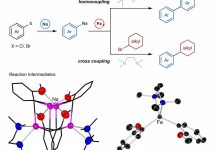 Ilustrasi reaksi kimia, reaksi cross-coupling, di mana tanah