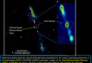 Jet radio raksasa yang membentang enam juta tahun cahaya melintasi dan lubang hitam supermasif besar di jantung galaksi spiral.