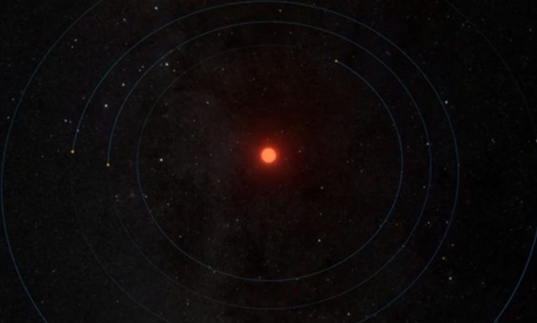 Ilustrasi yang menunjukkan empat planet yang mengorbit bintang merah