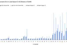 Hasil transkripsi openai