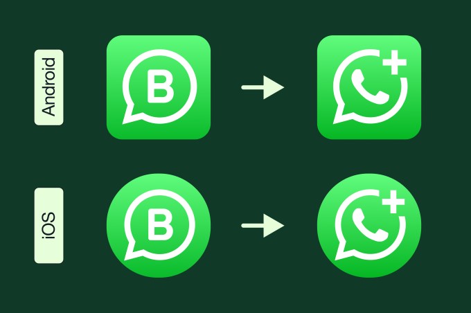 Whatsapp akan segera membatasi jumlah pesan siaran yang dapat dikirim pengguna dan bisnis