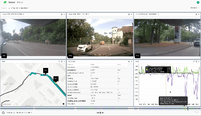 Memeluk wajah self-driving