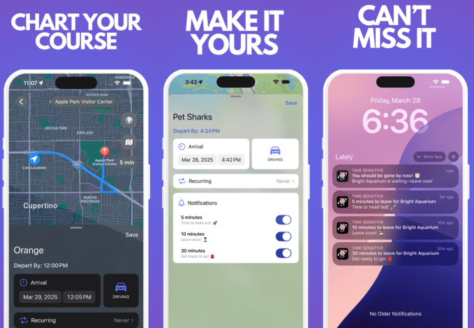 Aplikasi Gamified baru akhir -akhir ini membantu orang tiba tepat waktu