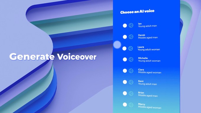 Debut Spotify Gen AI Ads, Pembelian Iklan Programatik