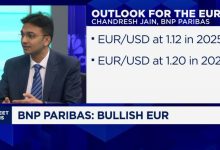 Kekuatan Euro, bukan kelemahan dolar AS, adalah kisah yang saat ini mengemudi pasar: bnp paribas