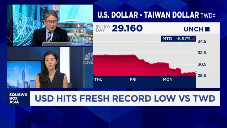 Gelombang Liar Taiwan Dollar Gelombang Menggulung