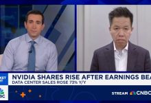 John Vinh dari KeyBanc di NVIDIA Q1 Hasil: Ada sisi terbalik yang berarti dari sini
