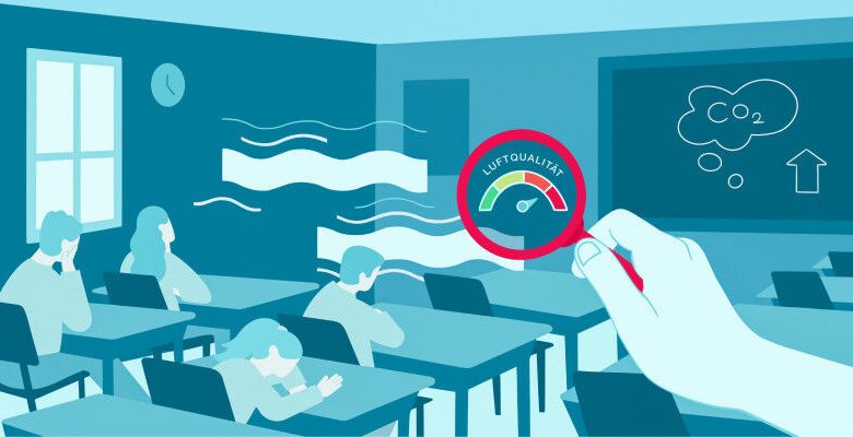 Pada tahun ajaran 2023/24, nilai CO2, tingkat ventilasi dan data lingkungan