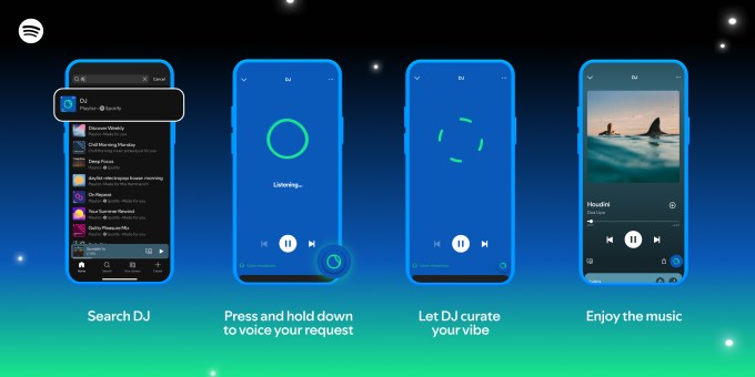 Spotify memperbarui ai dj untuk memungkinkan Anda menggunakan perintah suara
