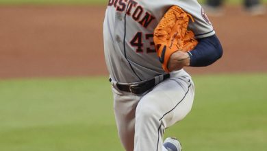 Lance McCullers Jr. Pitching