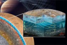 Diagram yang menunjukkan struktur dalam Europa