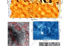 serangkaian grafik dan angka tentang sisa -sisa supernova