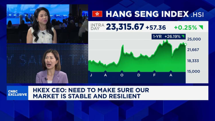Penting bagi pasar agar tetap tangguh dan 'tertib' dalam menghadapi ketidakpastian yang meningkat: CEO HKEX