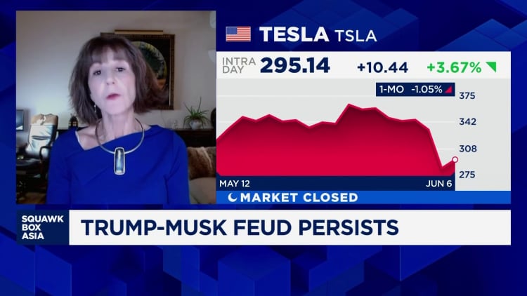 Trump-Musk meludah a