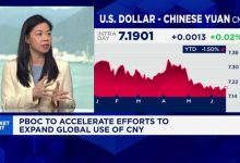 Sangat bullish di yuan memainkan peran yang lebih besar secara internasional dalam jangka menengah: stanchart