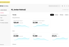 Tiktok meluncurkan 'Tiktok for Artists,' sebuah platform musik wawasan baru