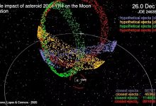 Tangkapan layar dari simulasi yang menunjukkan banyak titik berwarna di sekitar bulan dan bumi setelah potensi dampak asteroid