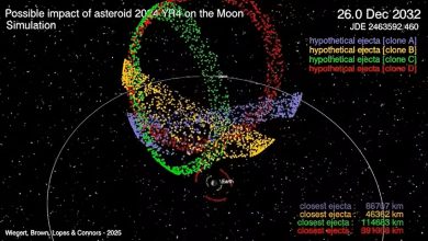 Tangkapan layar dari simulasi yang menunjukkan banyak titik berwarna di sekitar bulan dan bumi setelah potensi dampak asteroid